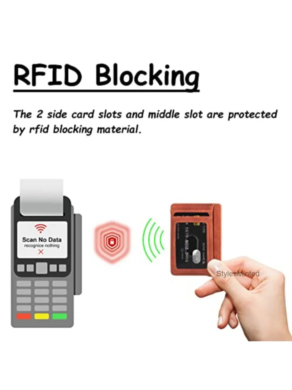 RFID Blocking Minimalist Slim Front Pocket Wallet for Men Women